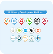 Platforms & software
Technologies